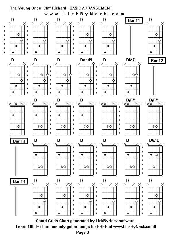 Chord Grids Chart of chord melody fingerstyle guitar song-The Young Ones- Cliff Richard - BASIC ARRANGEMENT,generated by LickByNeck software.